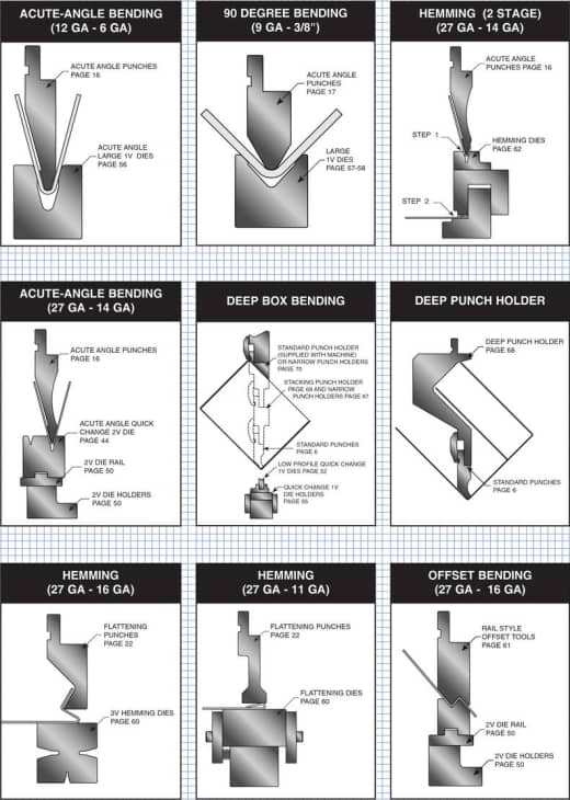 Press Brake Toolings